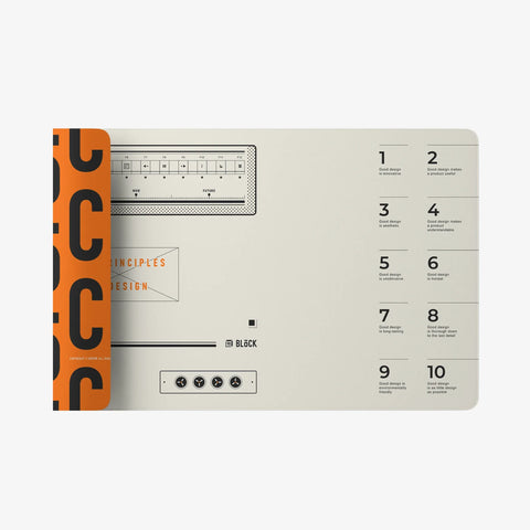 Desk Mat Vintage Orange